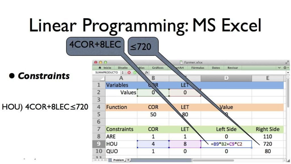 سود= سود حاصل از تی شرت+ سود حاصل از مانتو