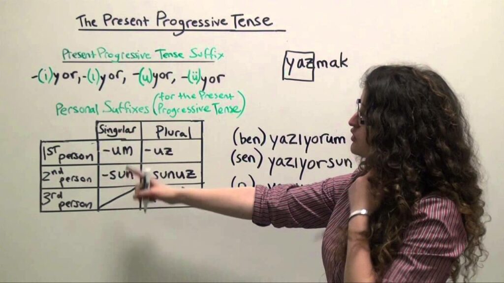 آموزش حروف صدادار زبان ترکی استانبولی 8 استثناهای قانون دوم