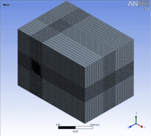 معرفی نرم افزار انسیس فلوئنت(ANSYS FLUENT) 3 مش بندی