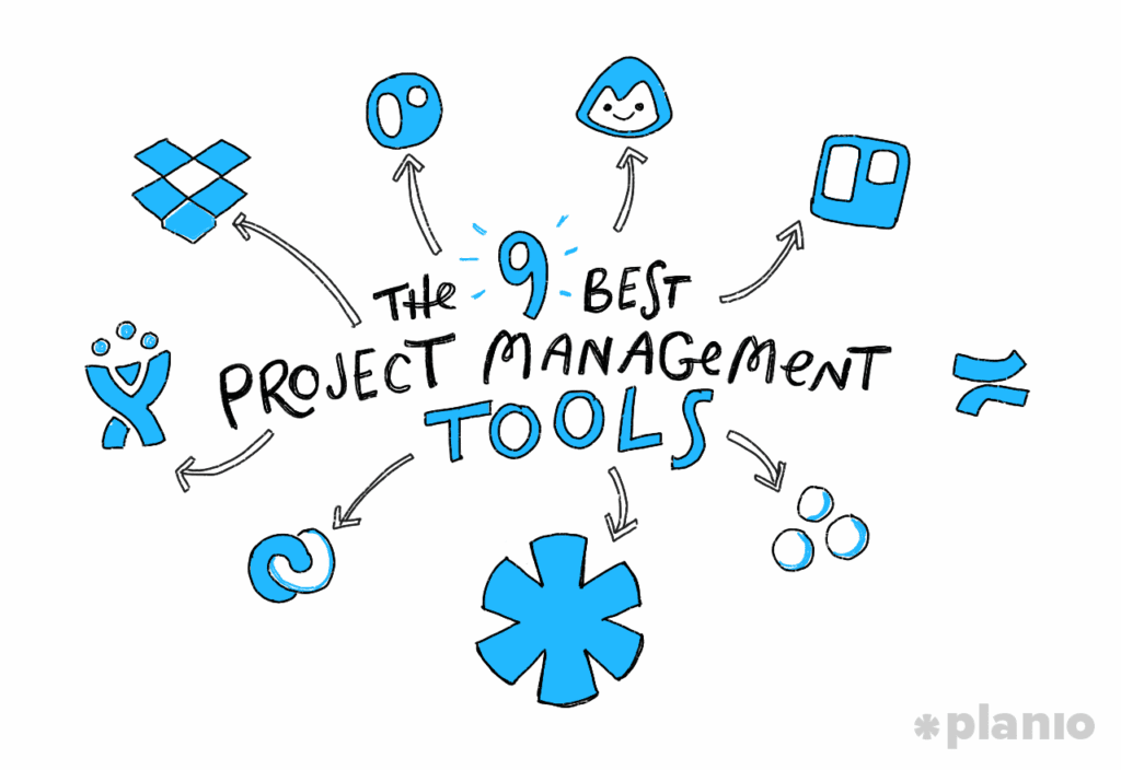 بهترین ابزارهای مدیریت پروژه 52 best project management tools