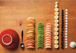 خصوصیات افراد کمال‌گرا