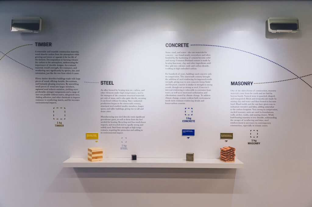 اهمیت مصالح ساختمانی در معماری