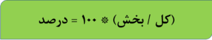روش محاسبه درصد در اکسل + مثال 2 درصدگیری در اکسل