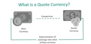 Base currency - ارز پایه در فارکس چیس؟