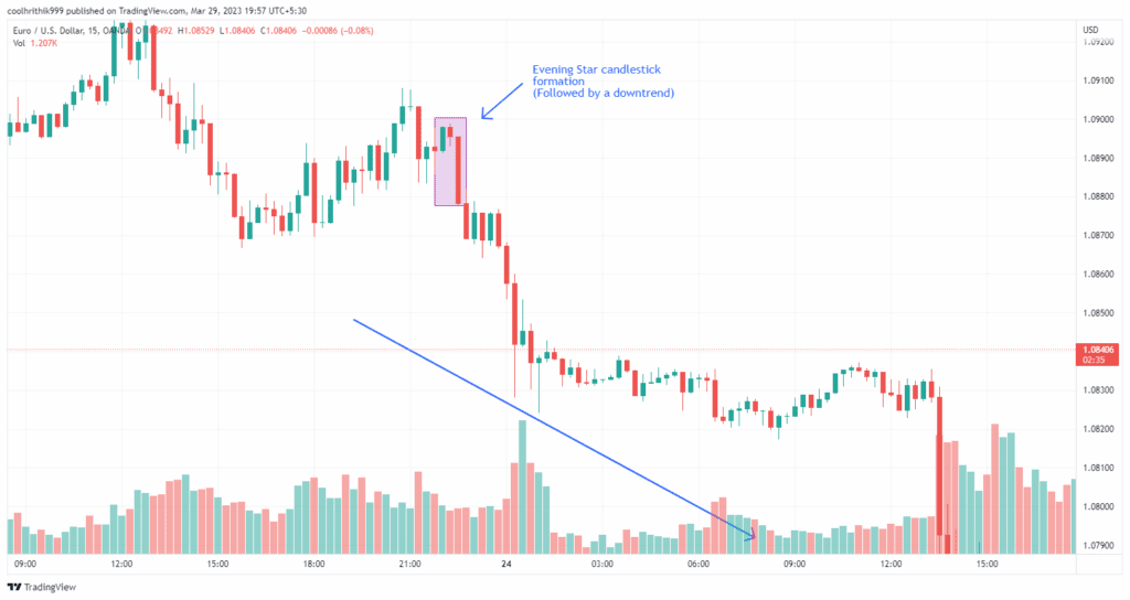 کندل ستاره عصرگاهی
