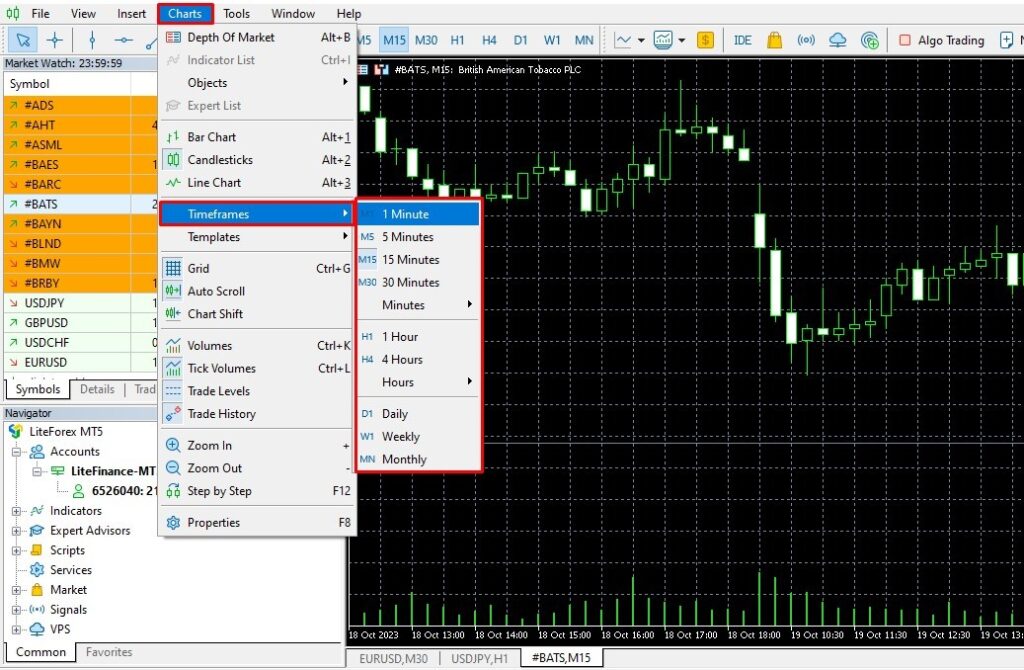 آموزش متاتریدر 5 فارکس 6 124