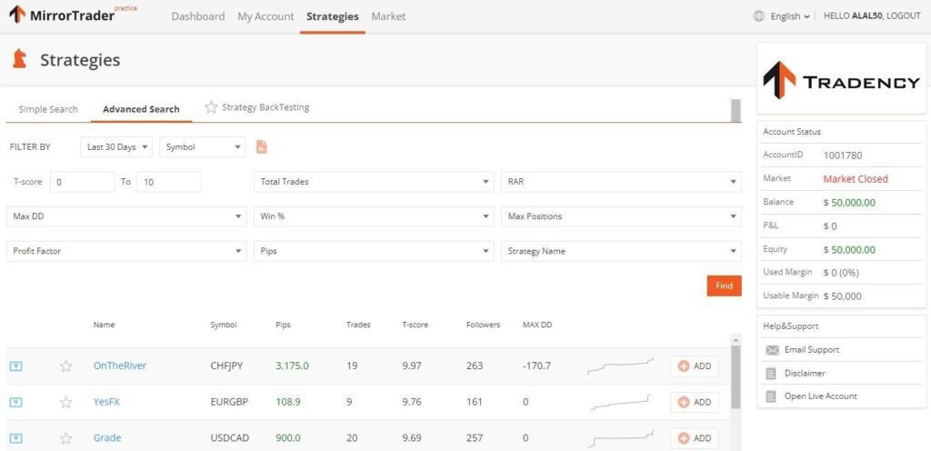 میرور تریدر