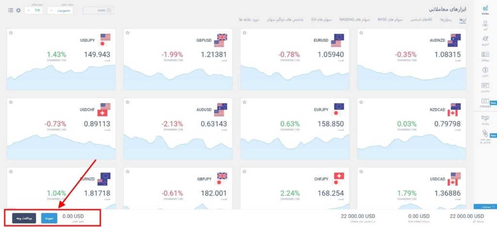 آموزش کار با بروکر لایت فارکس به صورت عملی 3 نحوه کار کردن با سایت لایت فارکس و انجام معامله در آن