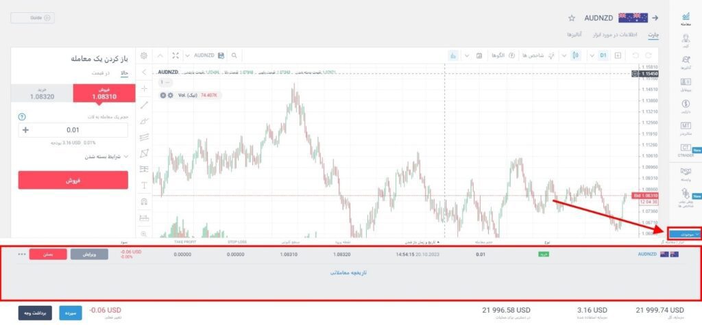آموزش کار با بروکر لایت فارکس به صورت عملی 7 87