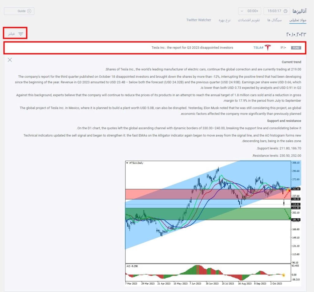 آموزش کار با بروکر لایت فارکس به صورت عملی 9 89