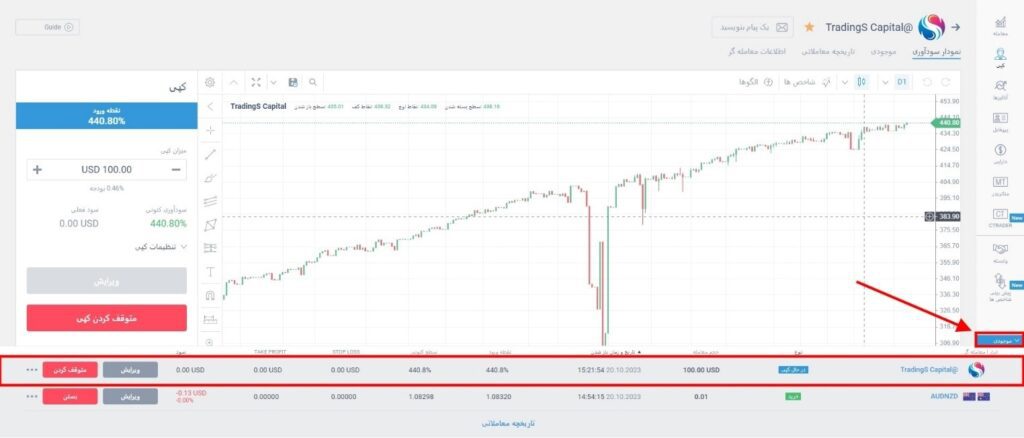 آموزش کار با بروکر لایت فارکس به صورت عملی 12 92 1