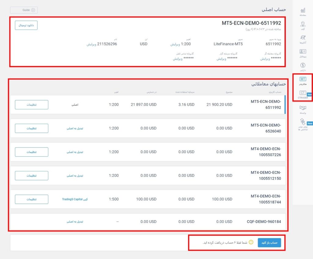 آموزش کار با بروکر لایت فارکس به صورت عملی 15 96