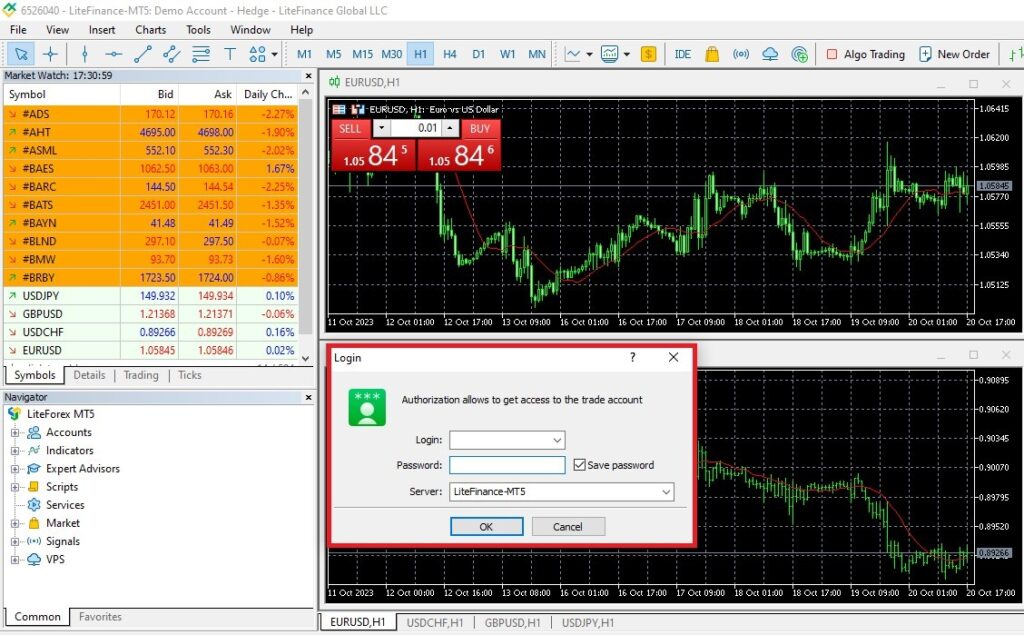 آموزش کار با بروکر لایت فارکس به صورت عملی 17 98