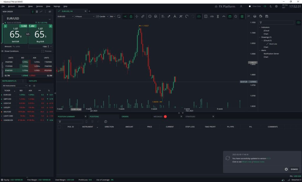 سایت جی فارکس