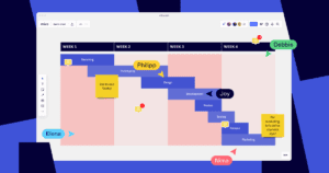 نمودار گانت چیست