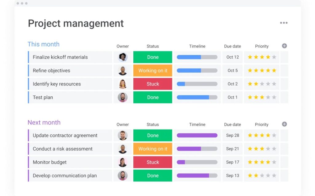 نرم افزار مدیریت پروژه Monday