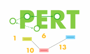 روش پرت در مدیریت پروژه
