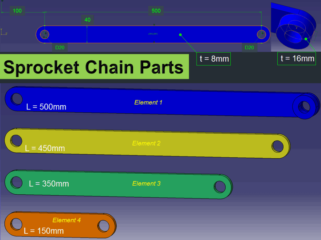 1. قدم اول از آموزش متحرک سازی در کتیا