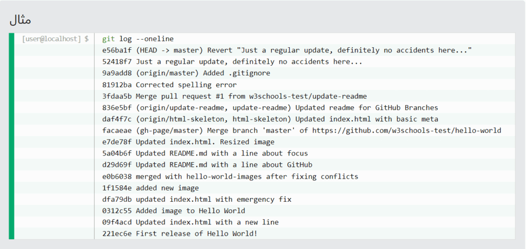 بازیابی گیت: یافتن کامیت در لاگ (Git Reset Find Commit in Log)
