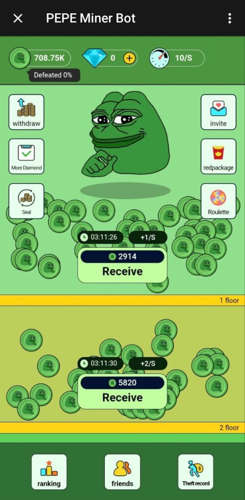 PEPE Miner Bot چیست؟ درآمد روزانه با ارز لیست شده پپه 4 پپه ماینر بات