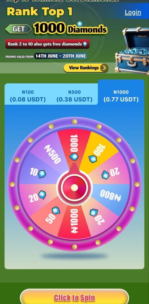 PEPE Miner Bot چیست؟ درآمد روزانه با ارز لیست شده پپه 7 گردونه شانس در پپه ماینر بات