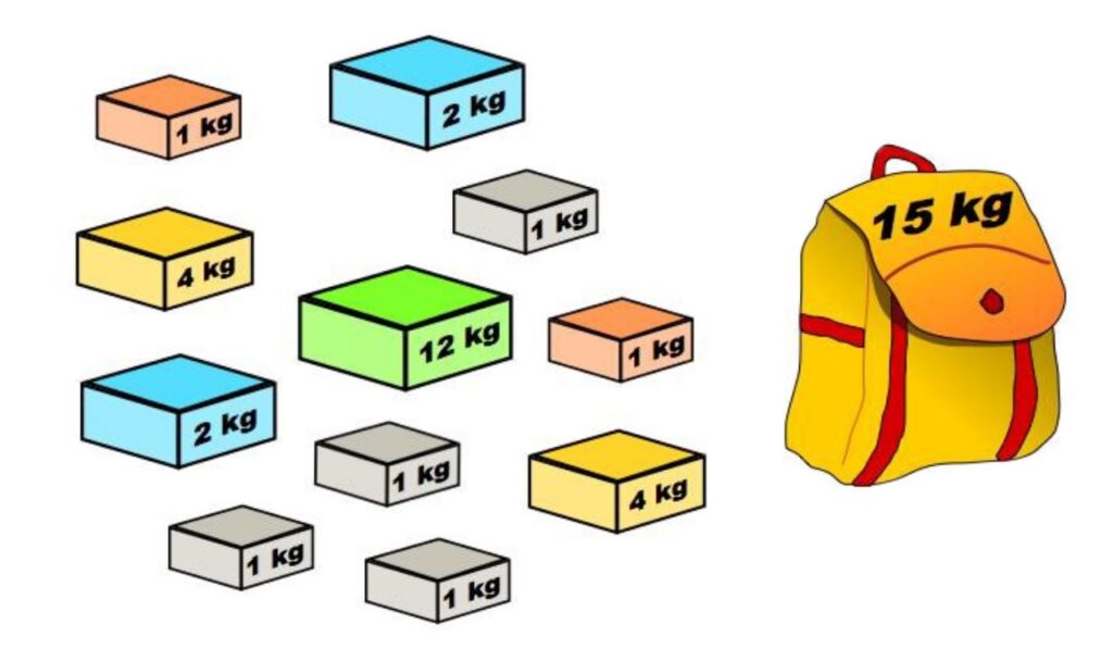 مقدمهای بر کتابخانه Jenetics در جاوا 7 مسئله کولهپشتی با کتابخانه Jenetics در جاوا