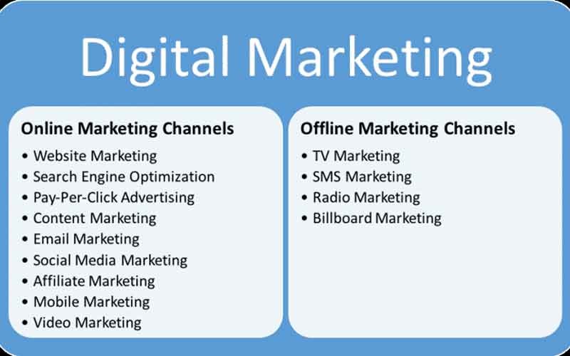 کانال‌های بازاریابی دیجیتال