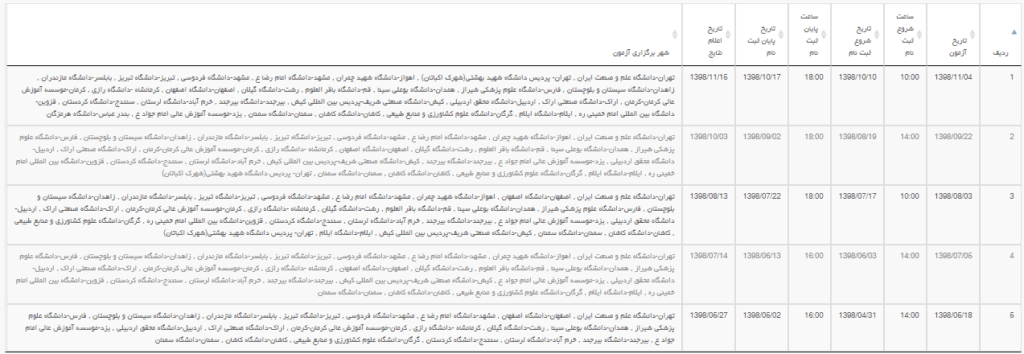 تاریخ های آزمون MSRT