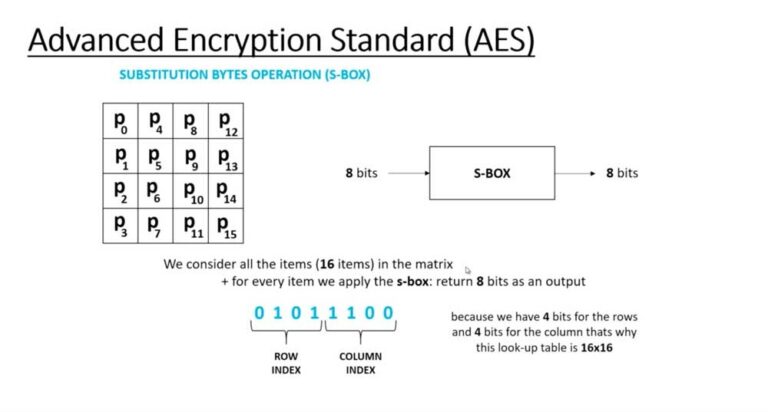 rsa decrypt with public key python crypto
