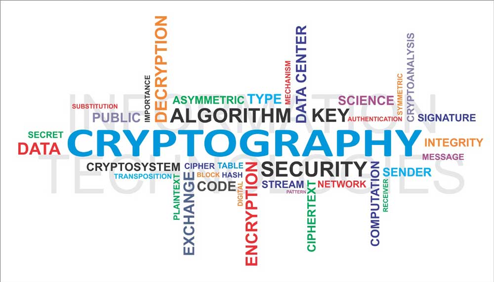 Cryptography training in Python