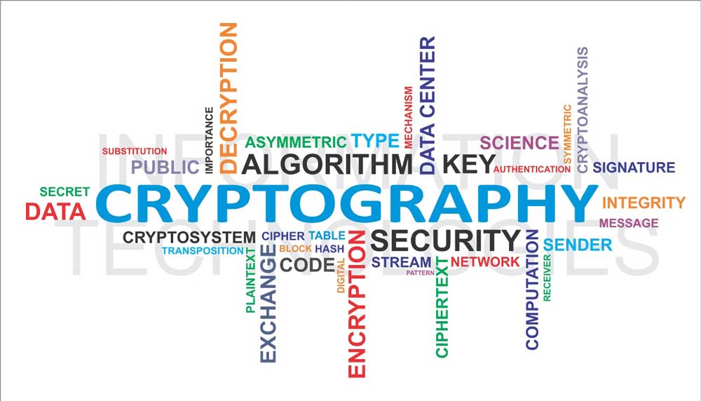 آموزش رمزنگاری در پایتون