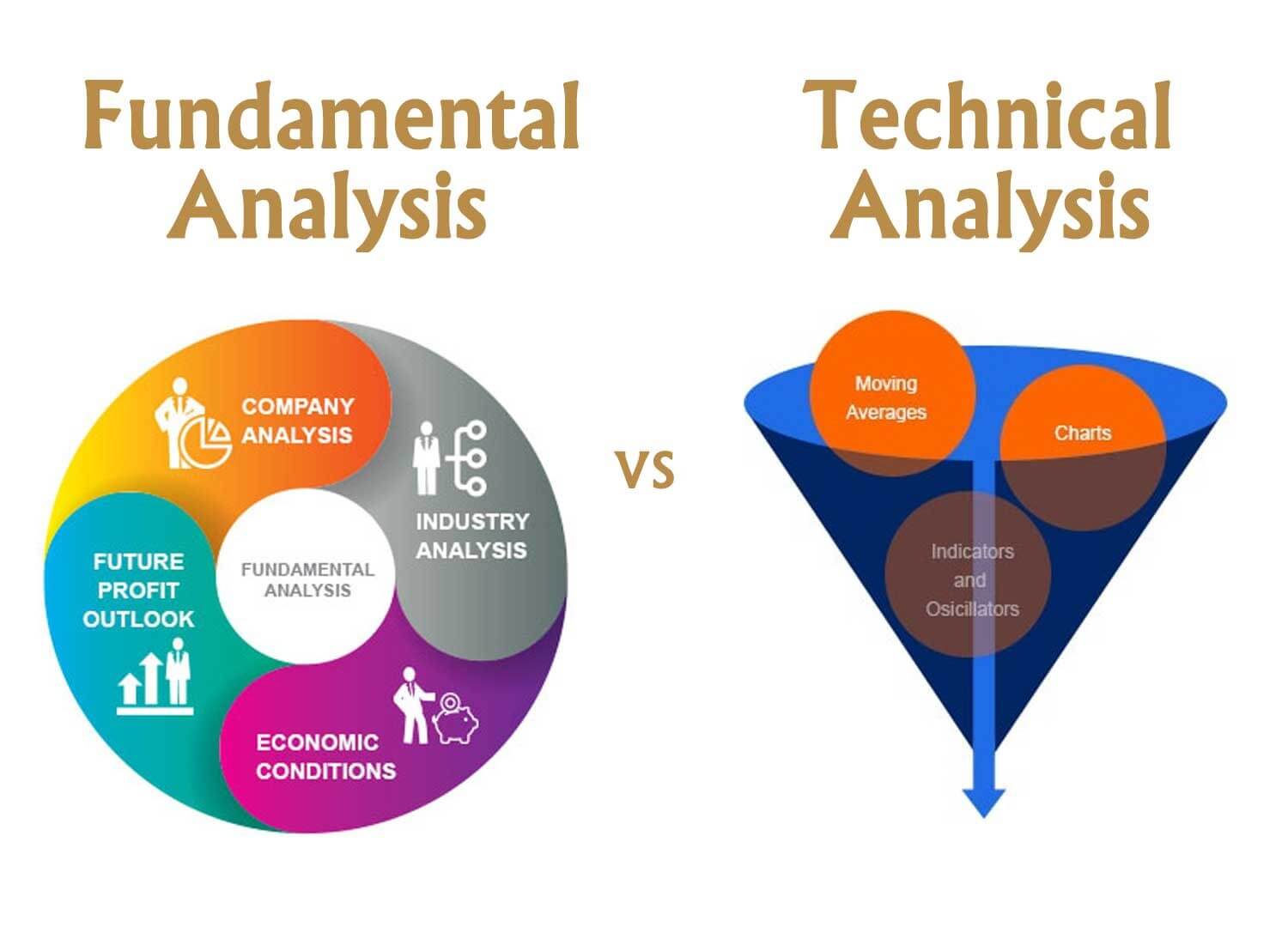 تفاوت تحلیل تکنیکال و بنیادی