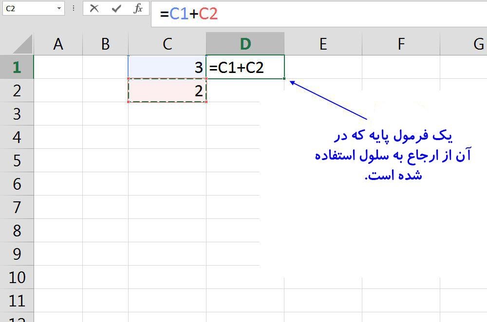 فرمول نویسی در اکسل