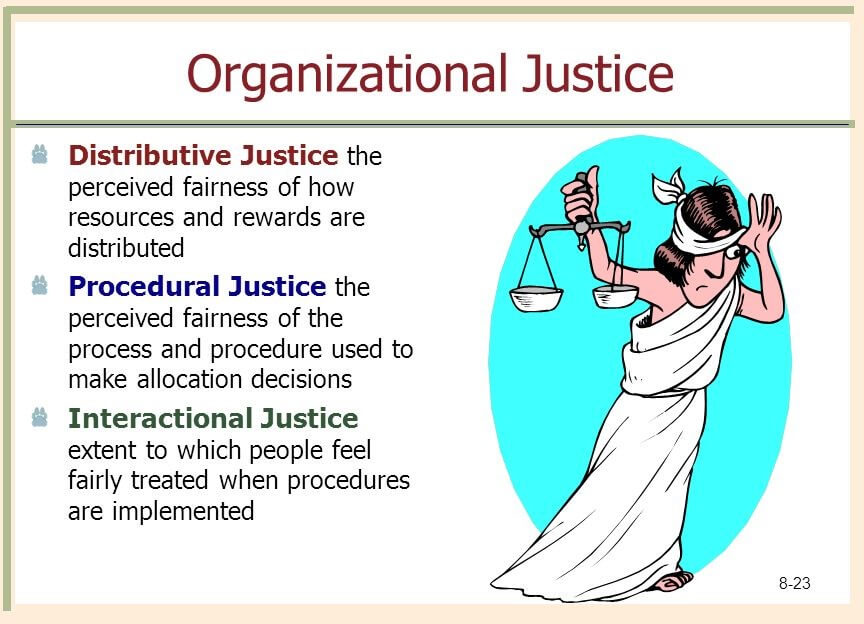  انواع عدالت سازمانی