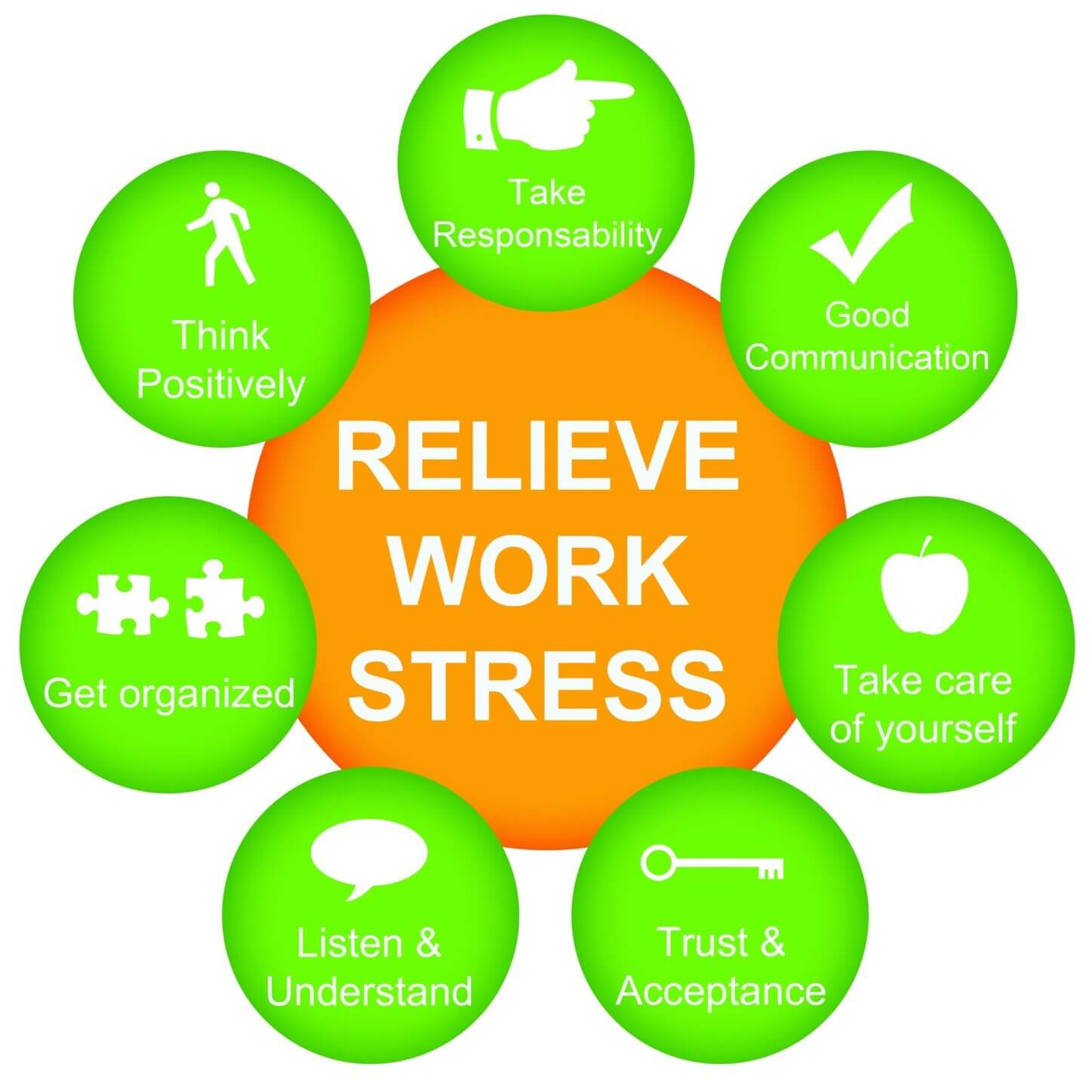 کاهش استرس در محیط کار