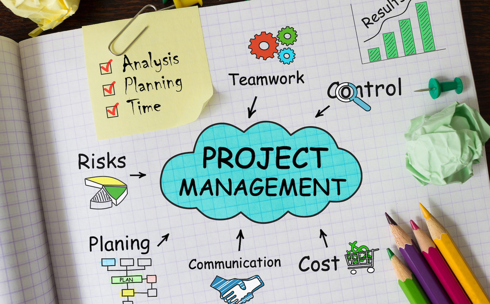 مدیریت پروژه چیست؟            