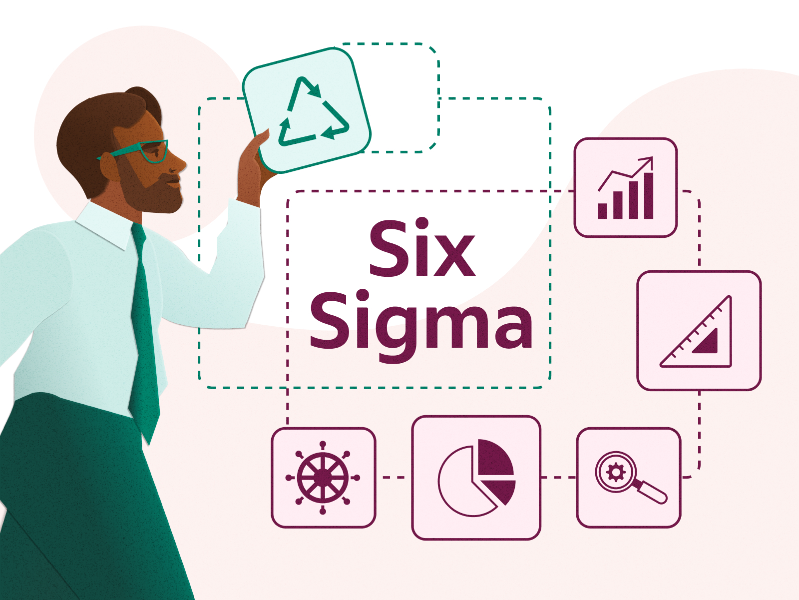 رویکرد شش سیگما «Six Sigma» در مدیریت پروژه