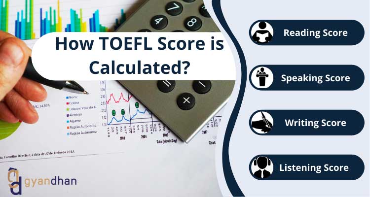 TOEFL scoring