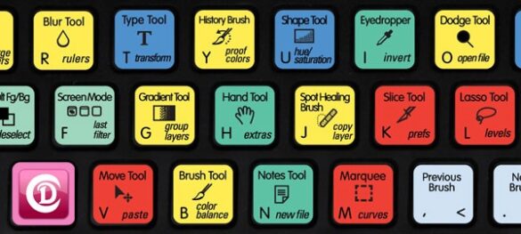 keybored shortcut on mac for spacebar in on photoshop keybored shortcut on mac for spacebar in on photoshop