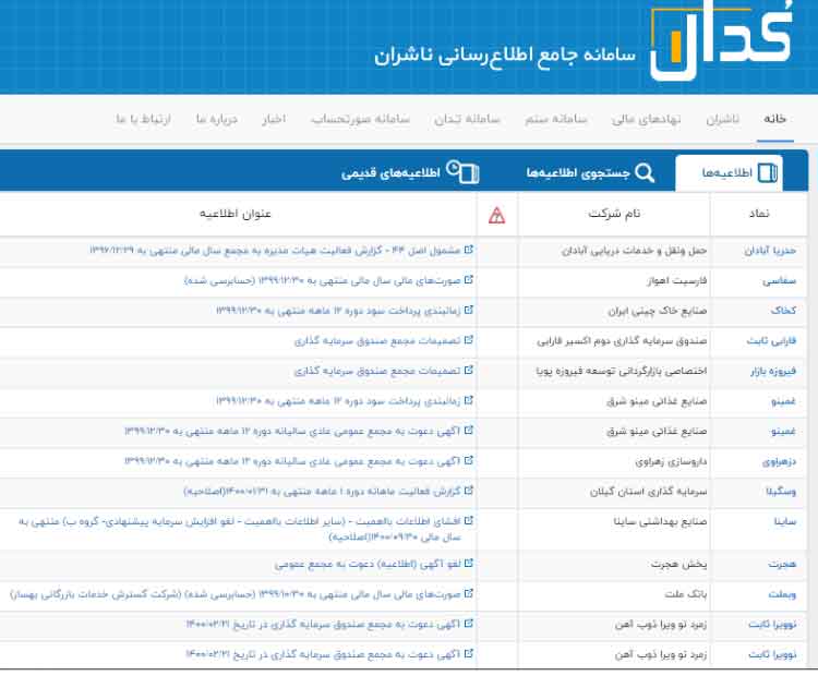 اطلاعیه شرکت‌ها