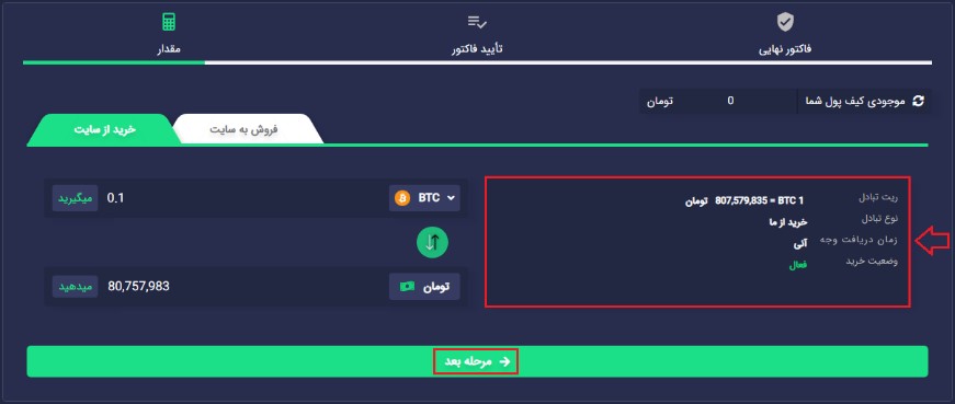 آموزش خرید بیت کوین و ارز دیجیتال