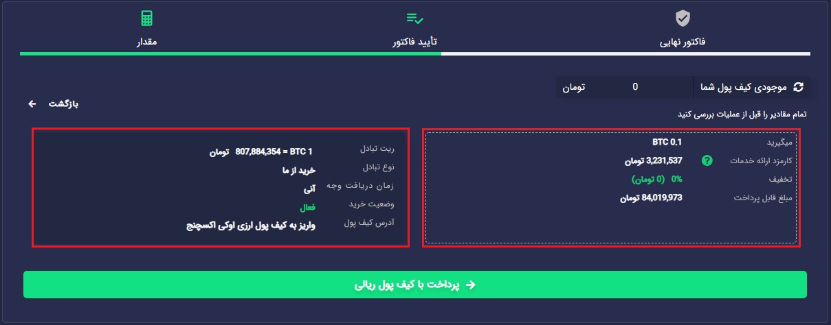 آموزش خرید بیت کوین و ارز دیجیتال