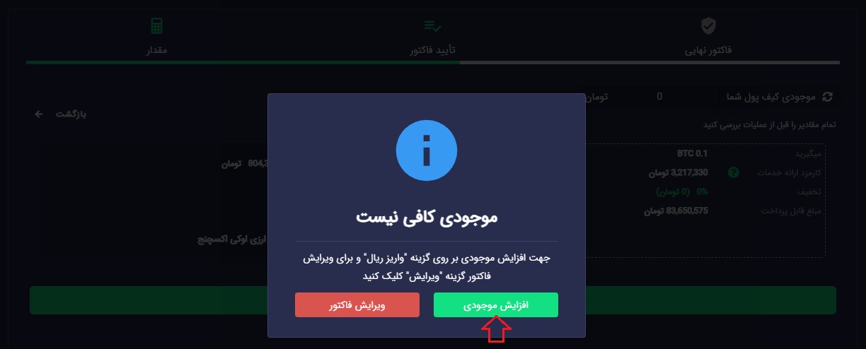 آموزش خرید بیت کوین و ارز دیجیتال