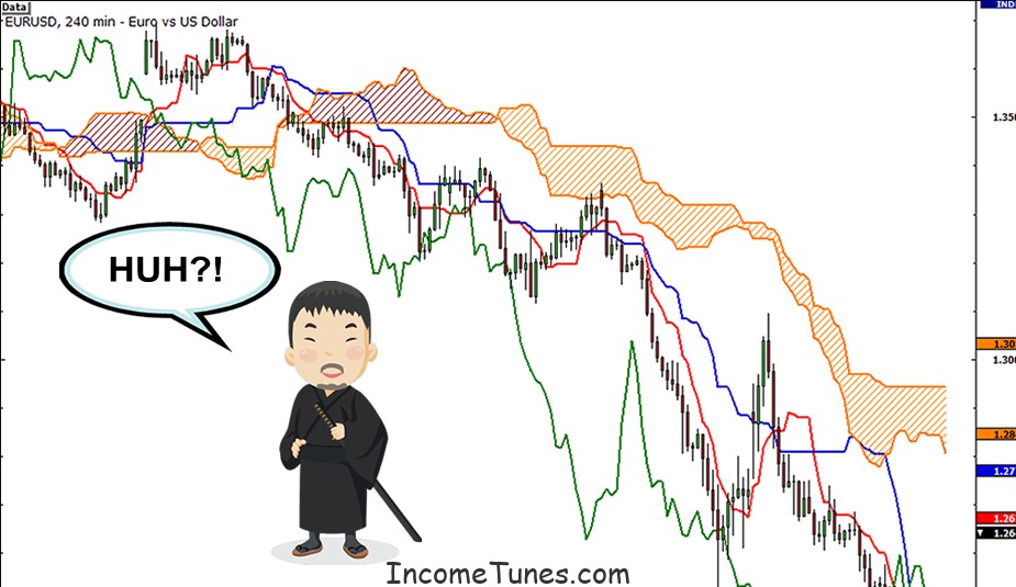 تنکانسن چیست