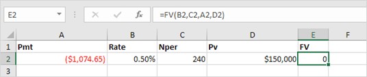 آرگومان FV