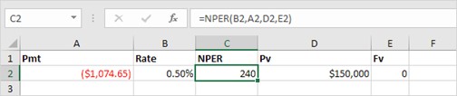 آرگومان NPER