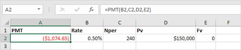تابع PMT