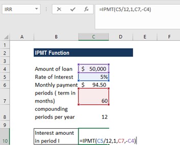 چگونه از تابع IPMT در اکسل استفاده کنیم؟