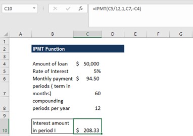 چگونه از تابع IPMT در اکسل استفاده کنیم؟