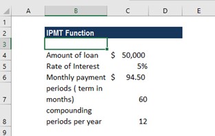 چگونه از تابع IPMT در اکسل استفاده کنیم؟